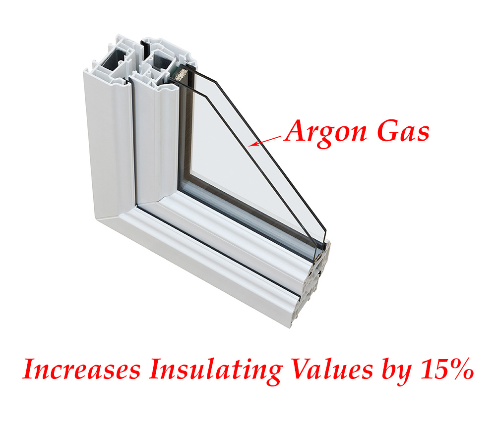 Insulation With Argon Gas Filled Windows Alma Blog